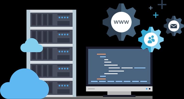 web hosting charleston